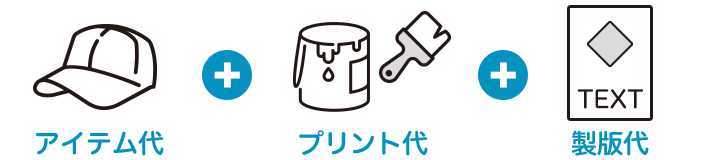 キャッププリント料金計算方法
