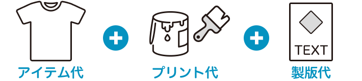 シルクプリント料金計算方法